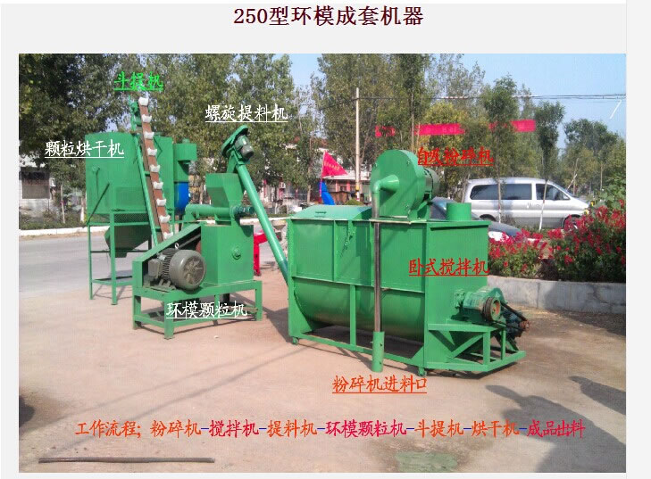 250型整套颗粒机组.jpg