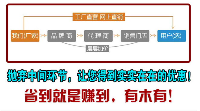 工厂直销,有没有省到.png