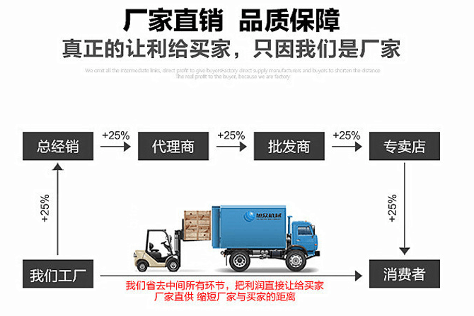 戳我试试