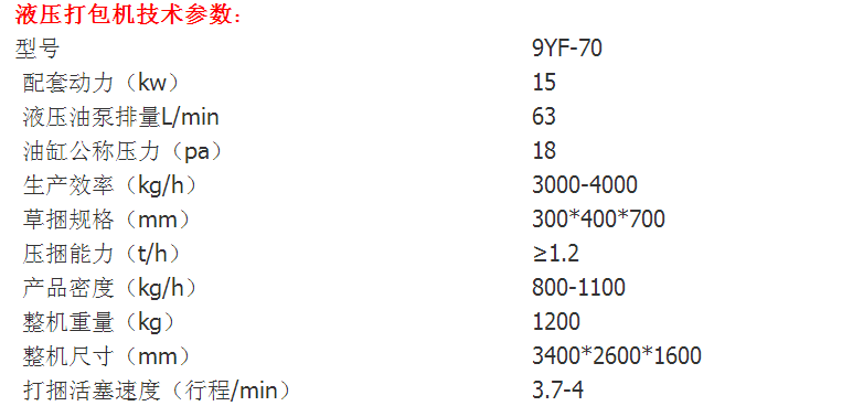 2卧式液压打包机技术参数.png